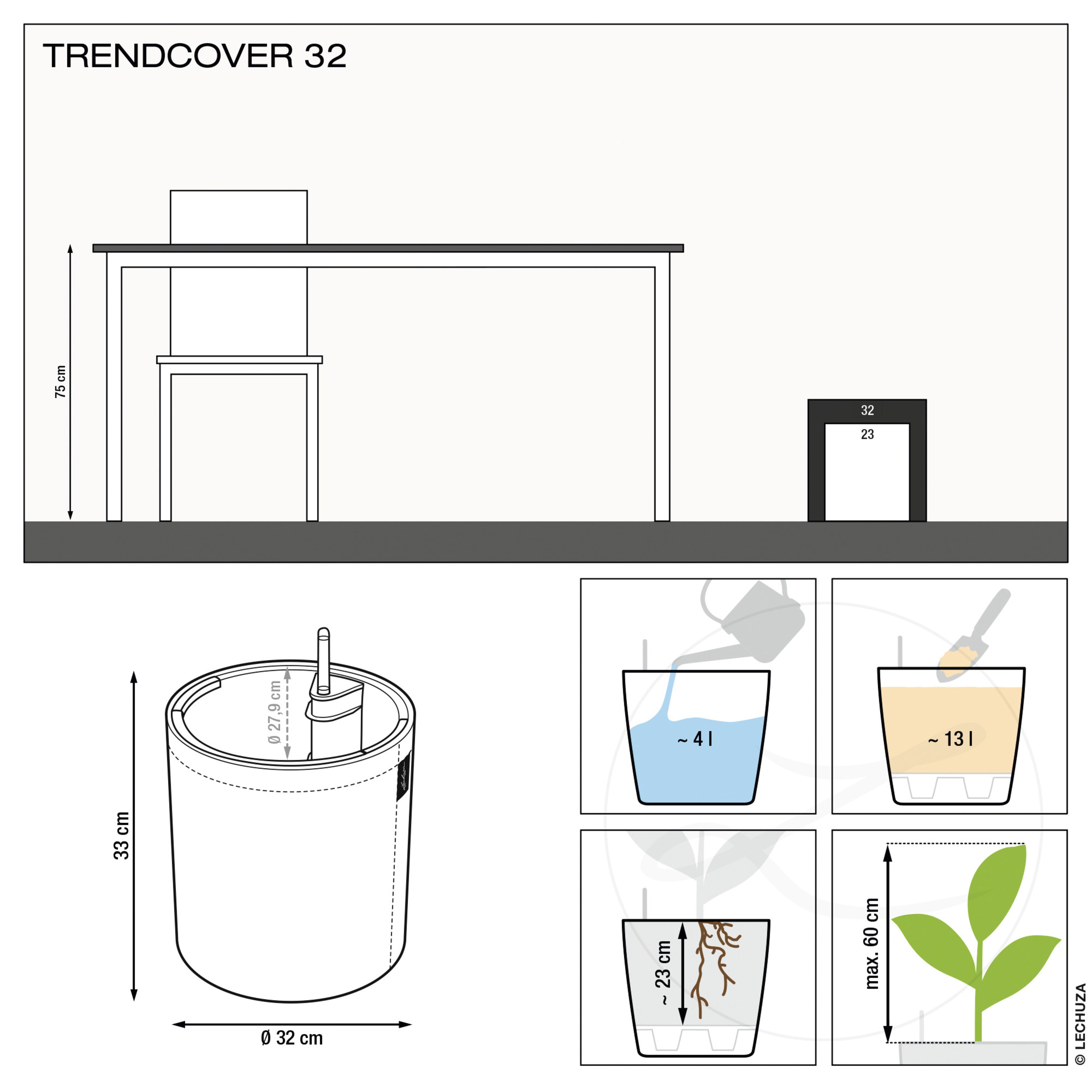 TRENDCOVER