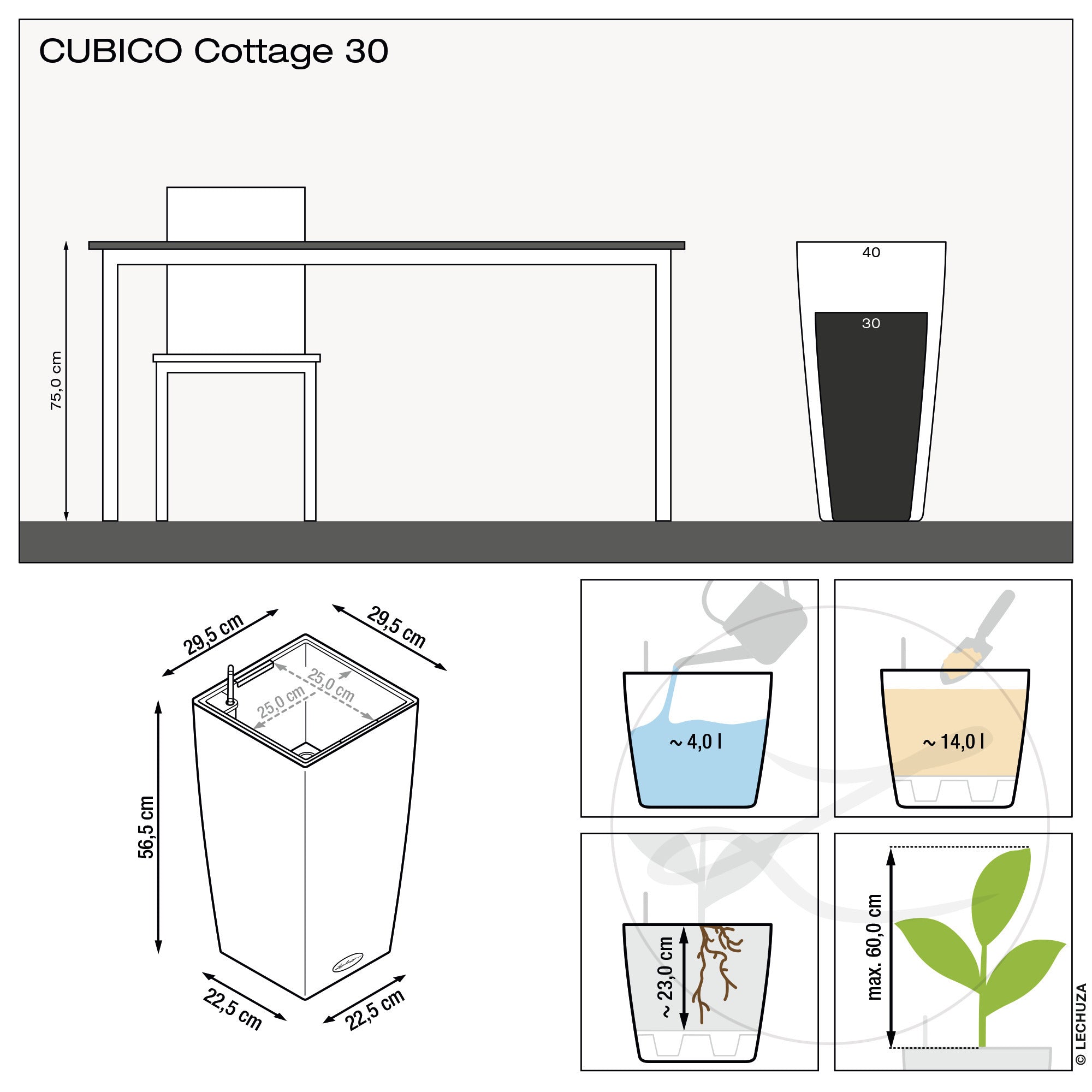 CUBICO Cottage