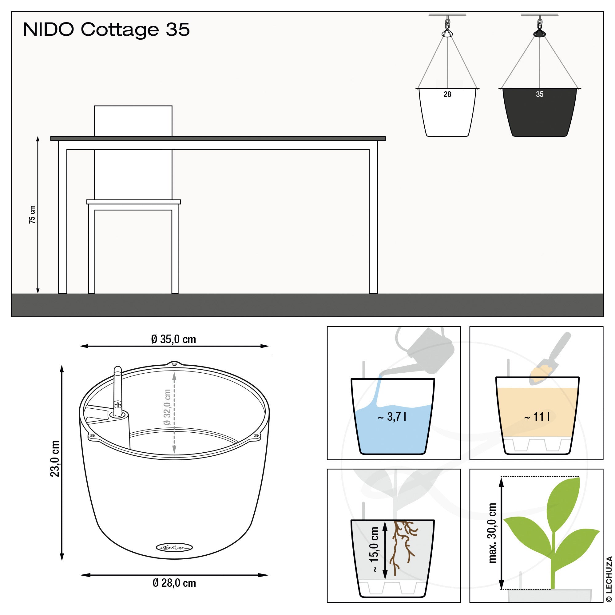 NIDO Cottage