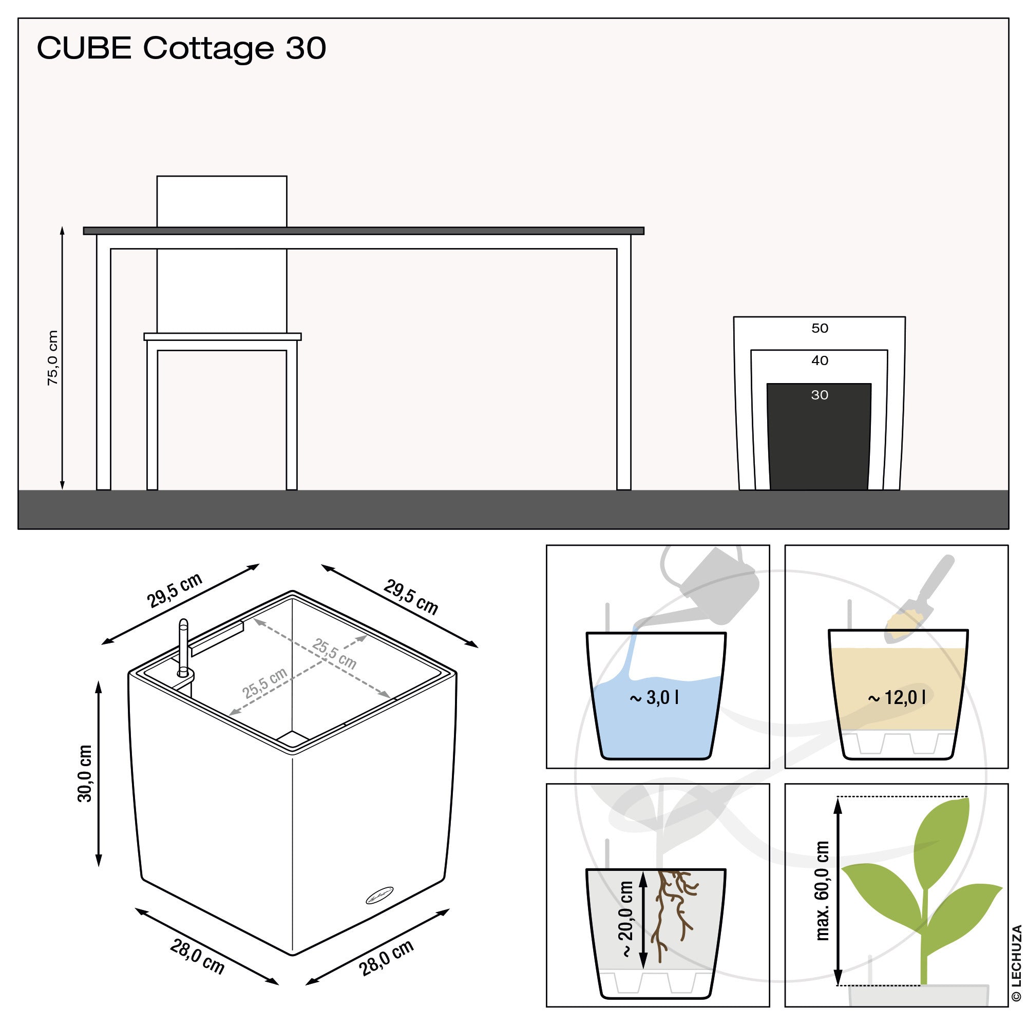 CUBE Cottage