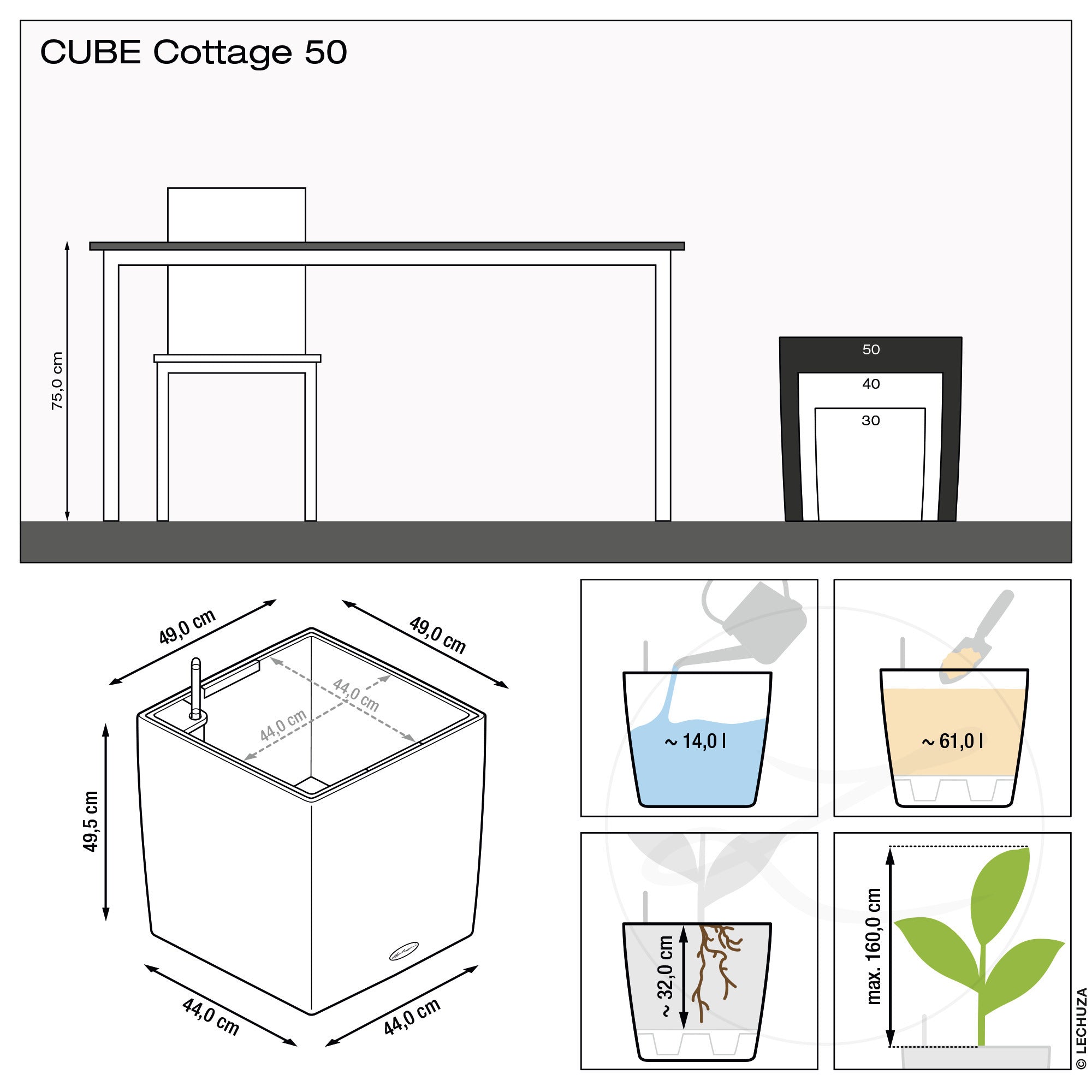 CUBE Cottage