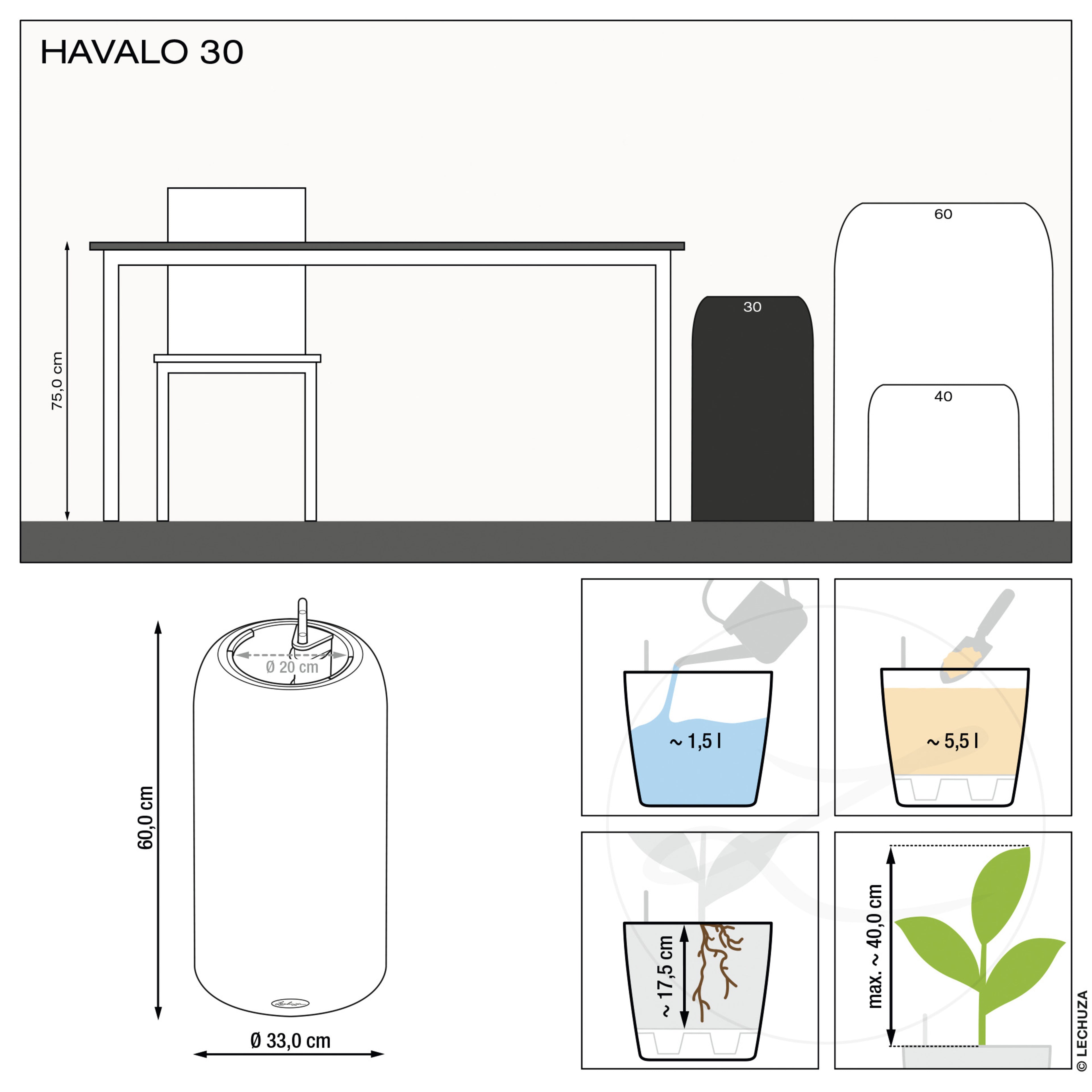 HAVALO
