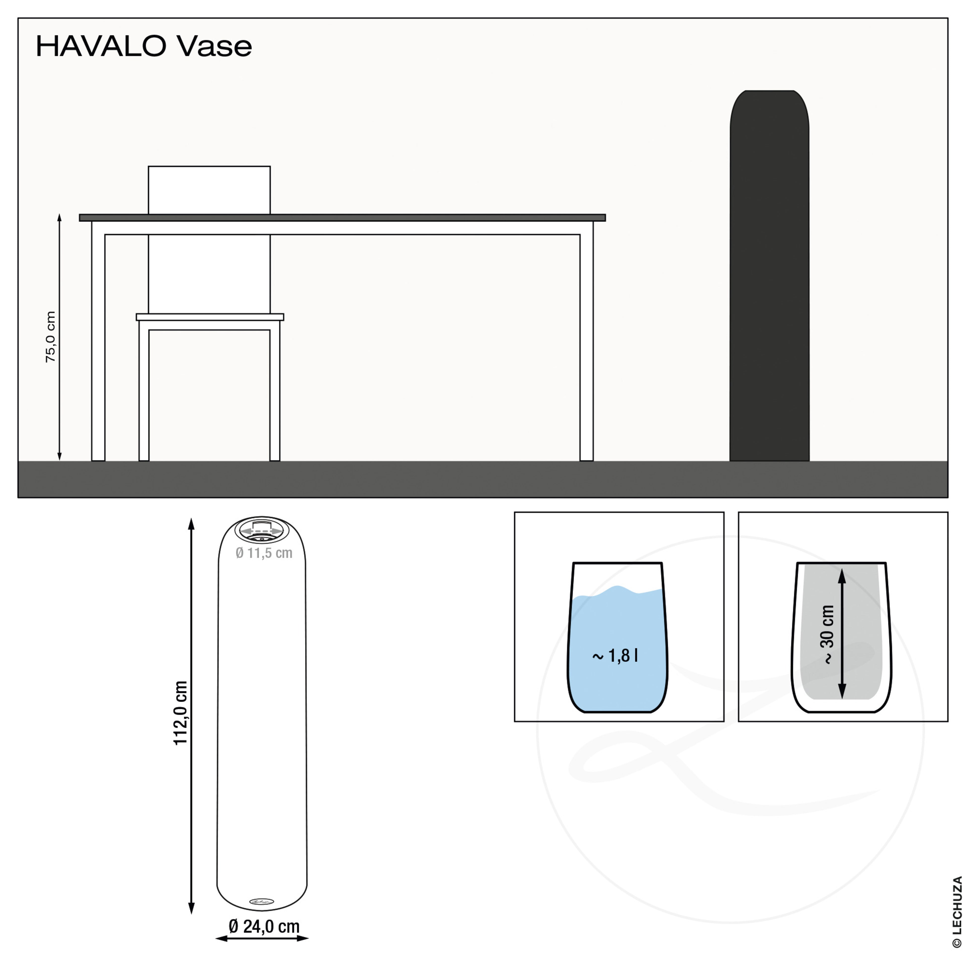 HAVALO
