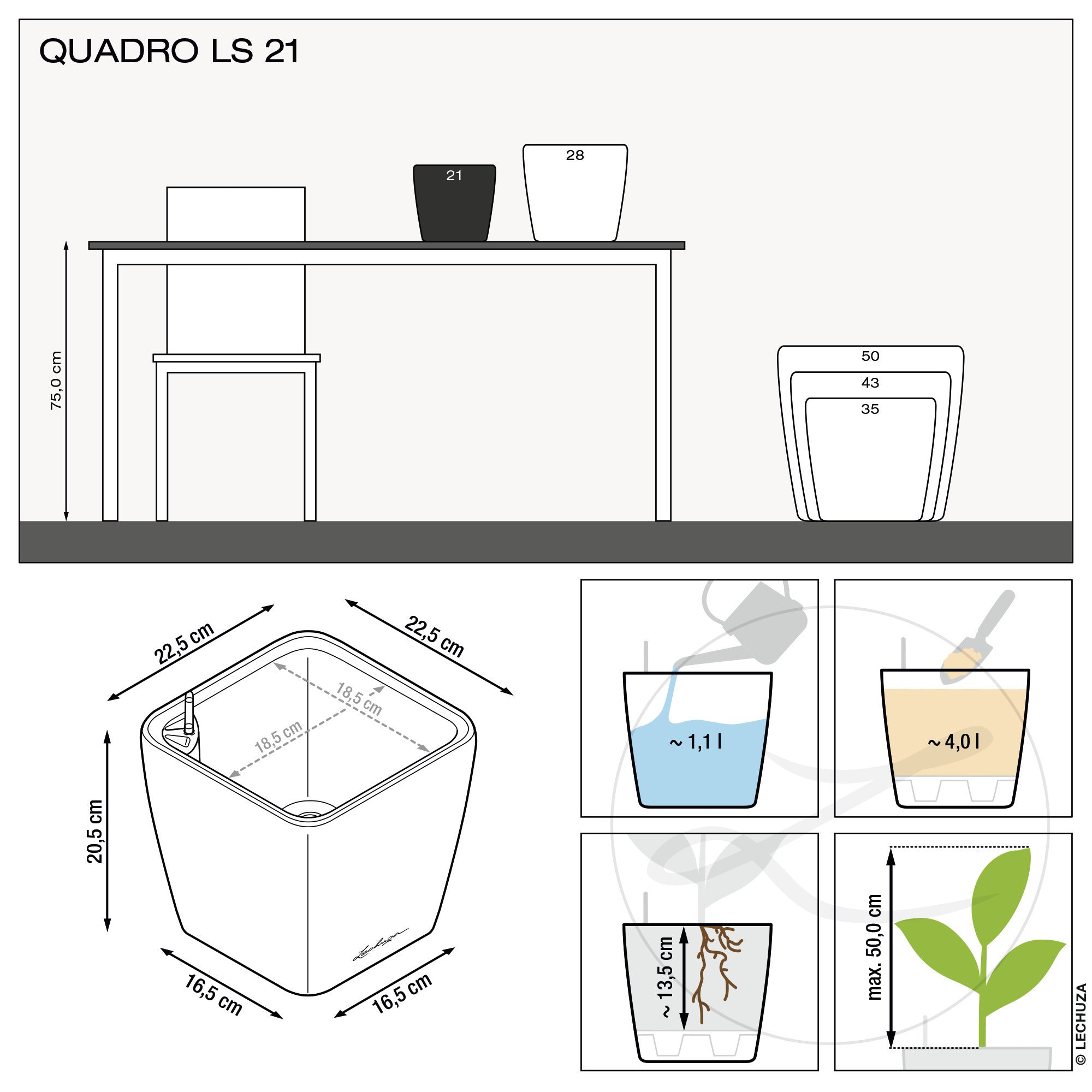 QUADRO Premium LS