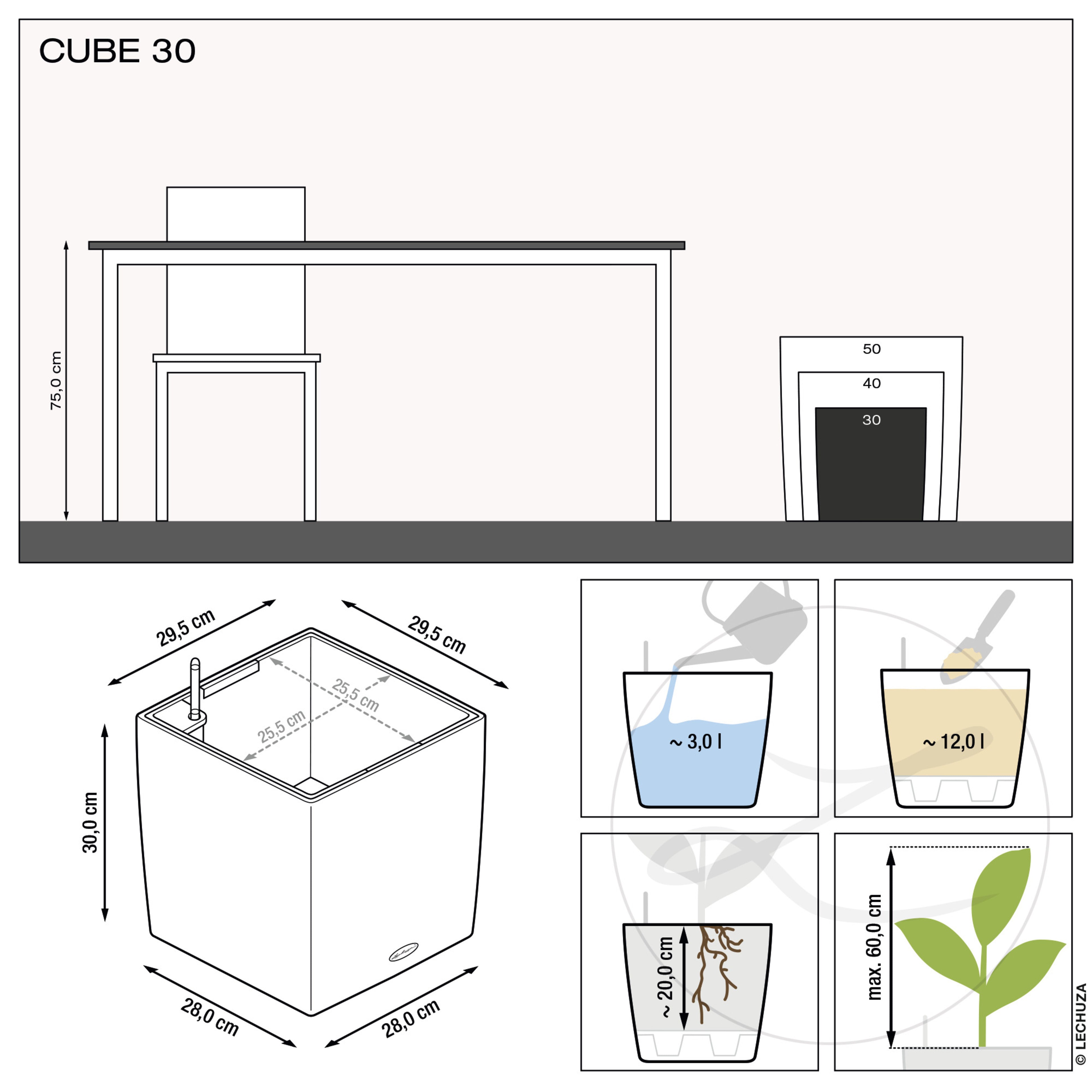 CUBE Premium