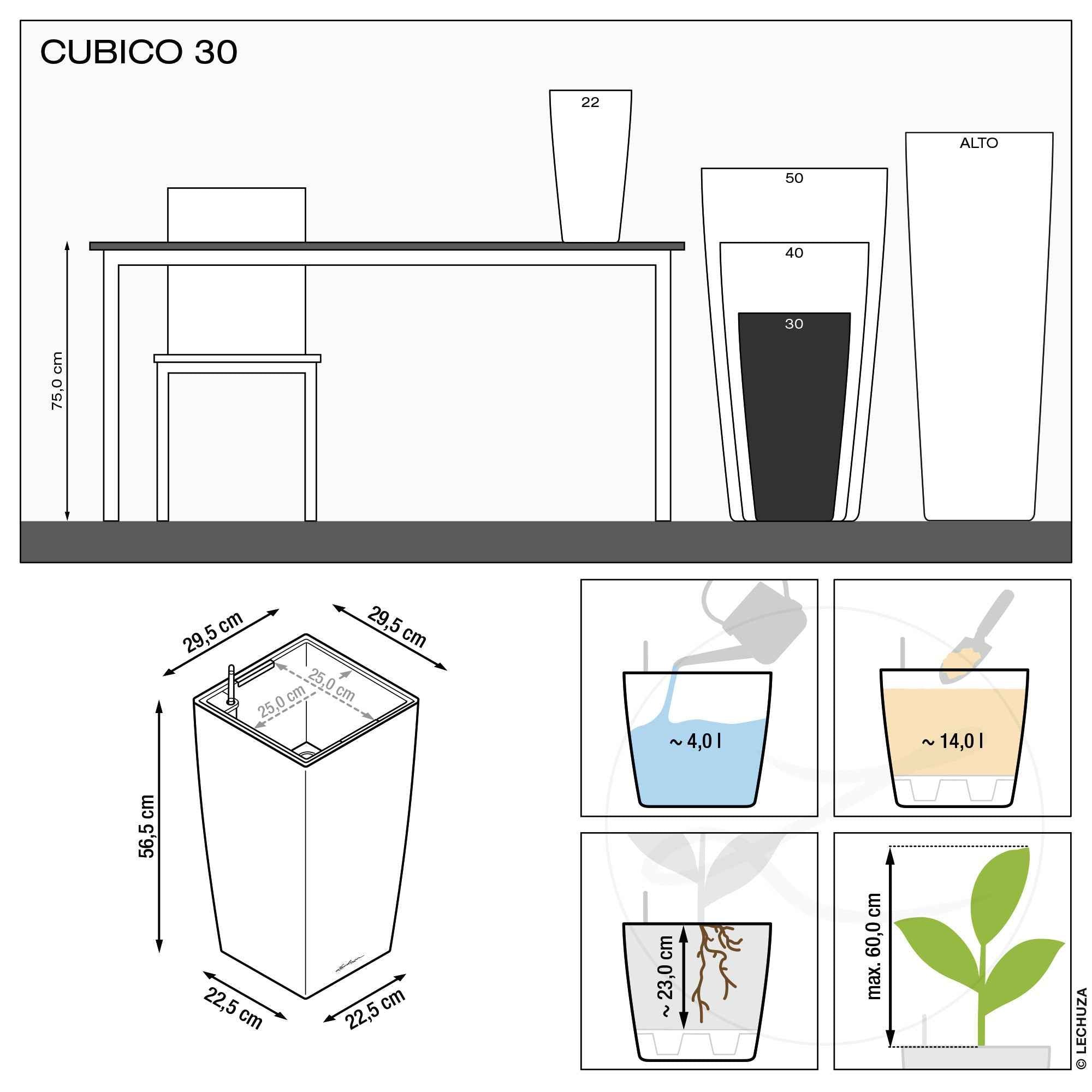 Maceta CUBICO Premium