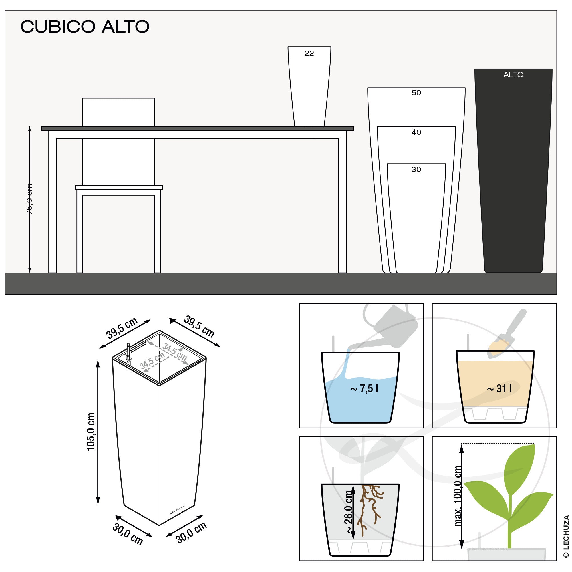CUBICO ALTO Premium