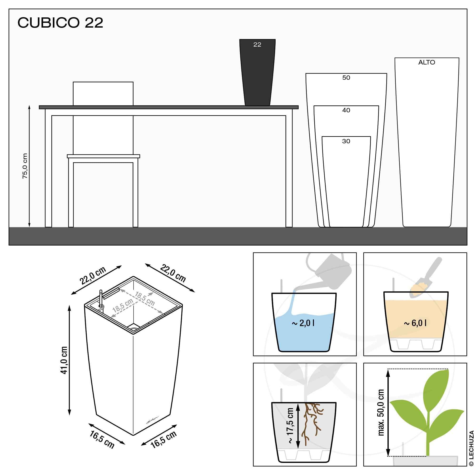 Maceta CUBICO Premium