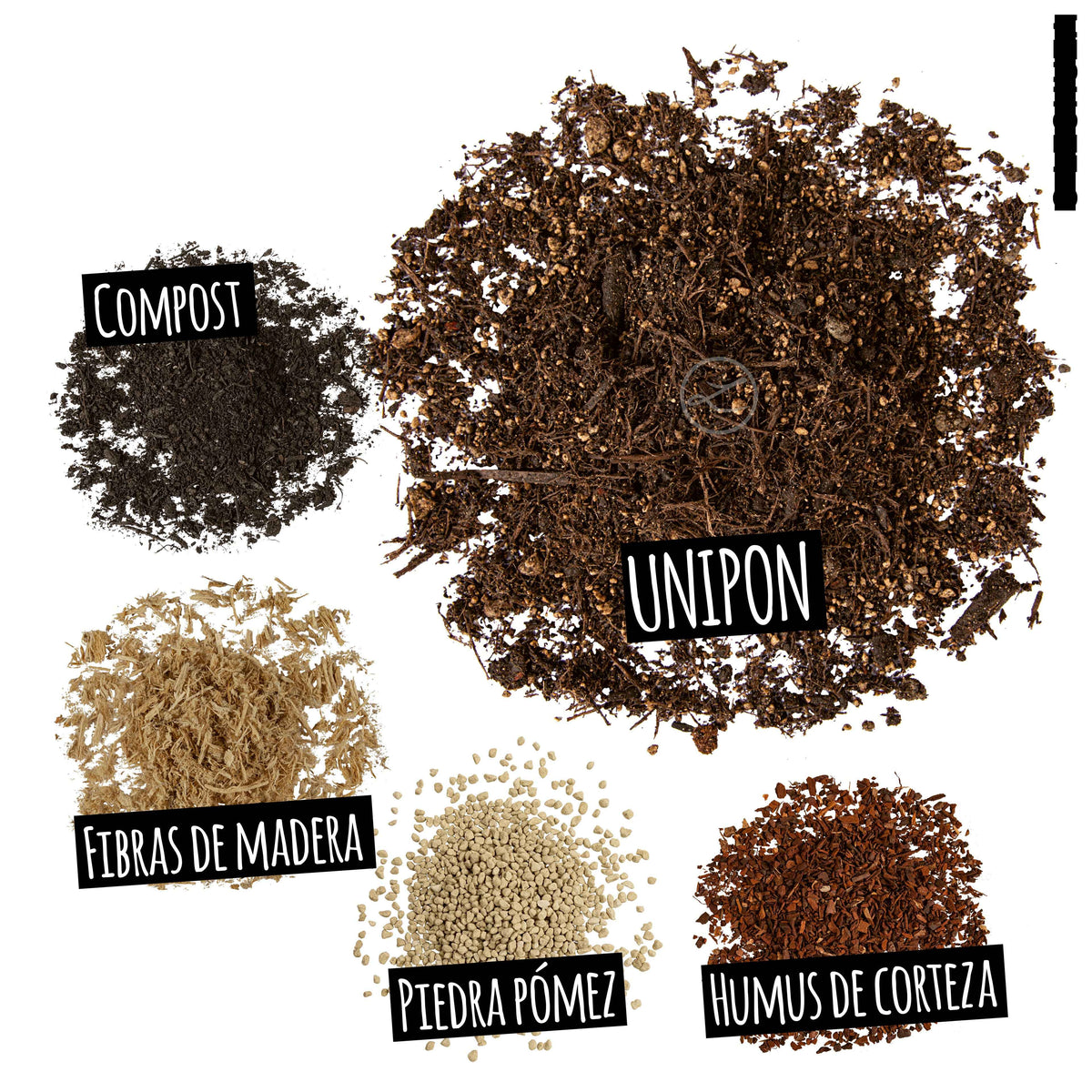 UNIPON - MACETASEMOBILI.COM