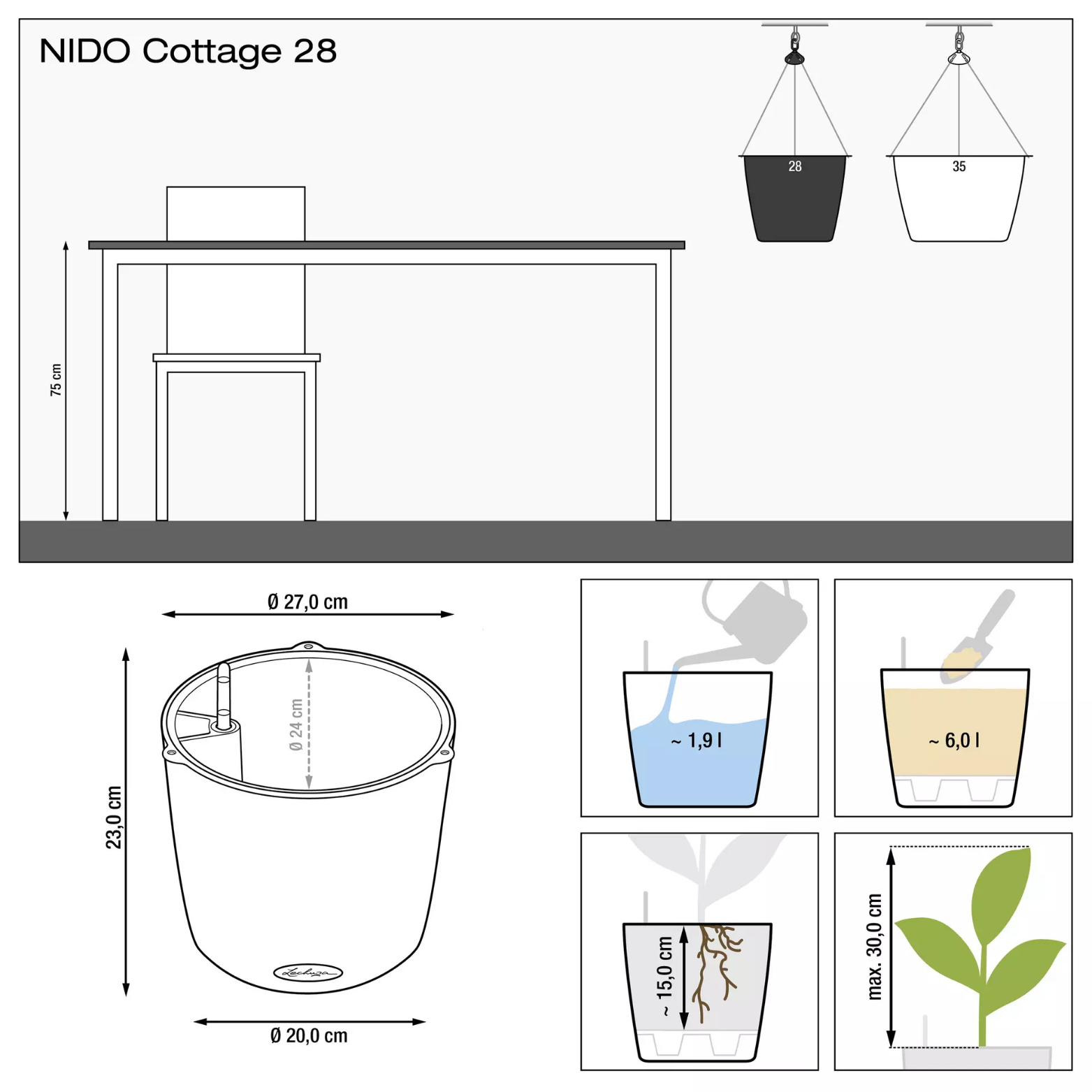NIDO Cottage