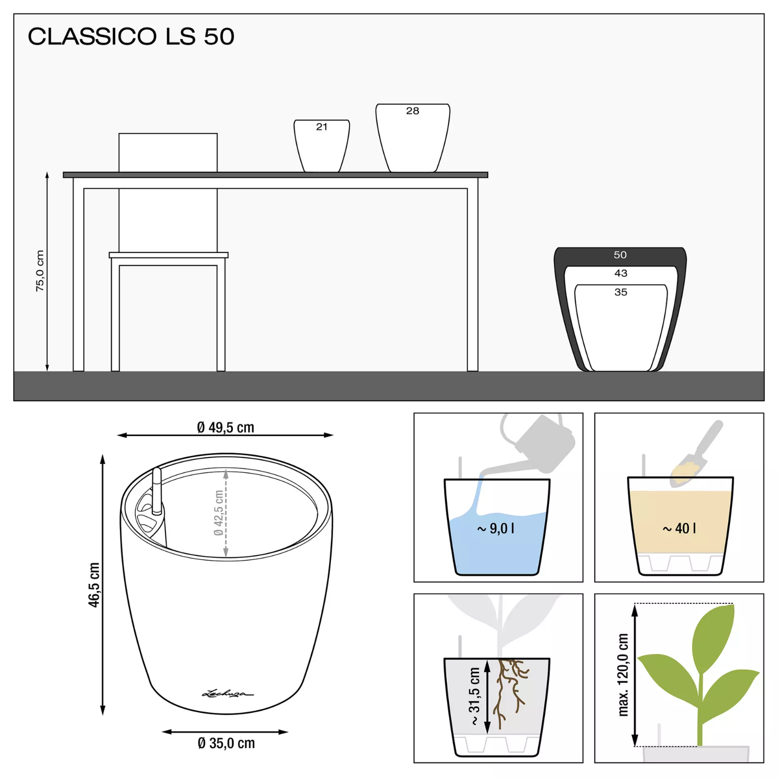 CLASSICO LS Premium