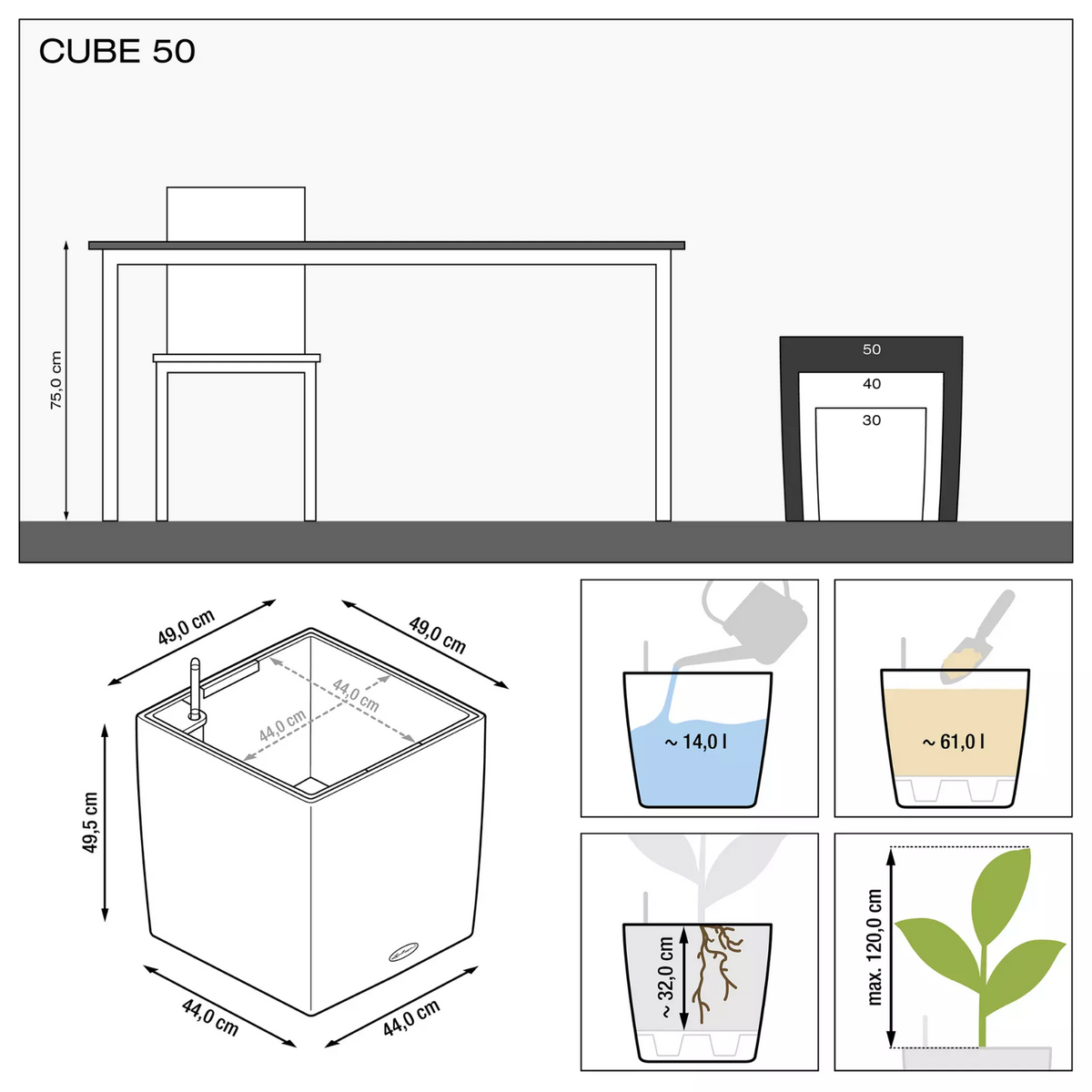 Maceta CUBE Premium