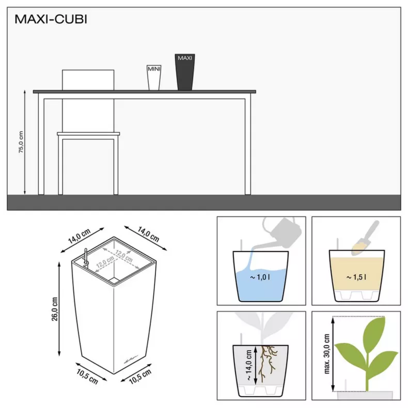 MINI CUBI | MAXI CUBI