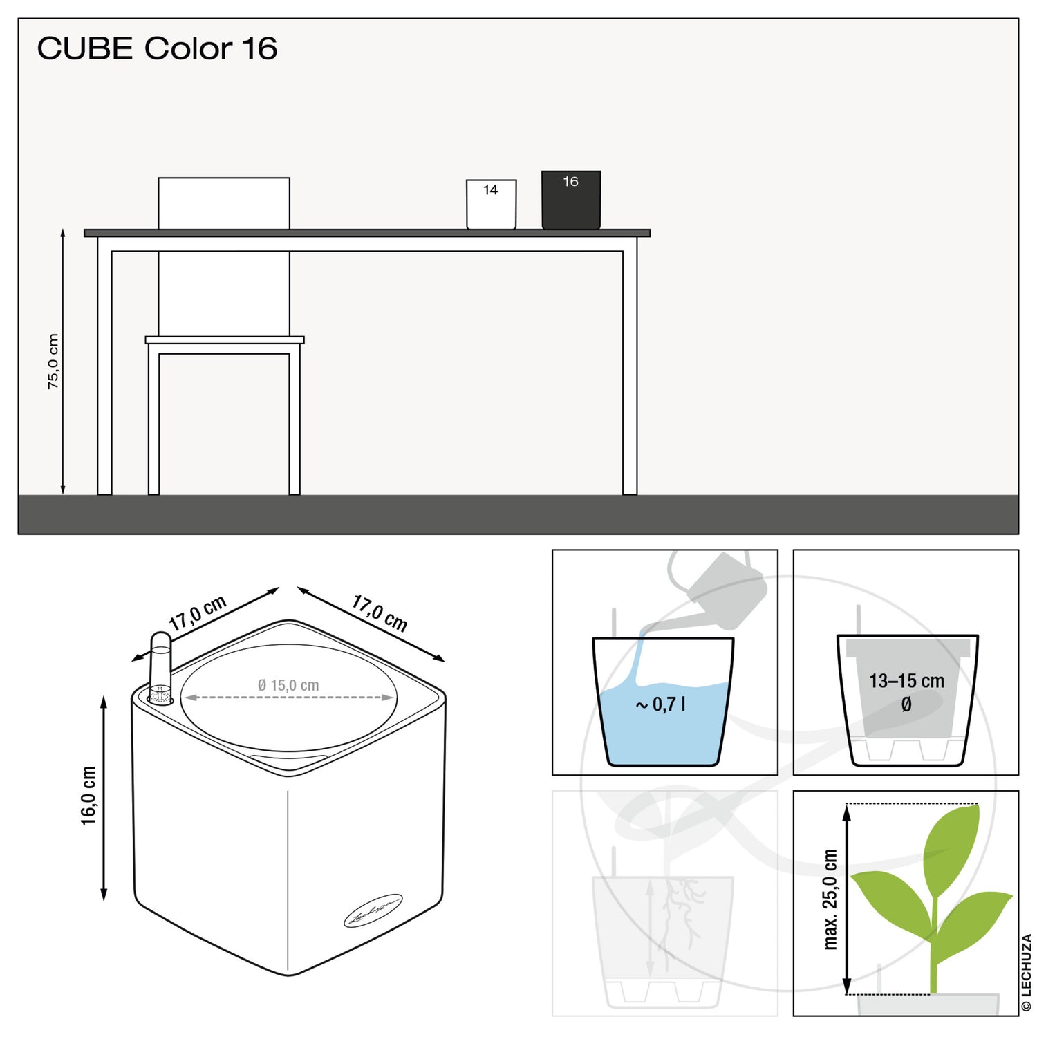 CUBE Color 14 | 16 | TRIPLE | GREEN WALL 14