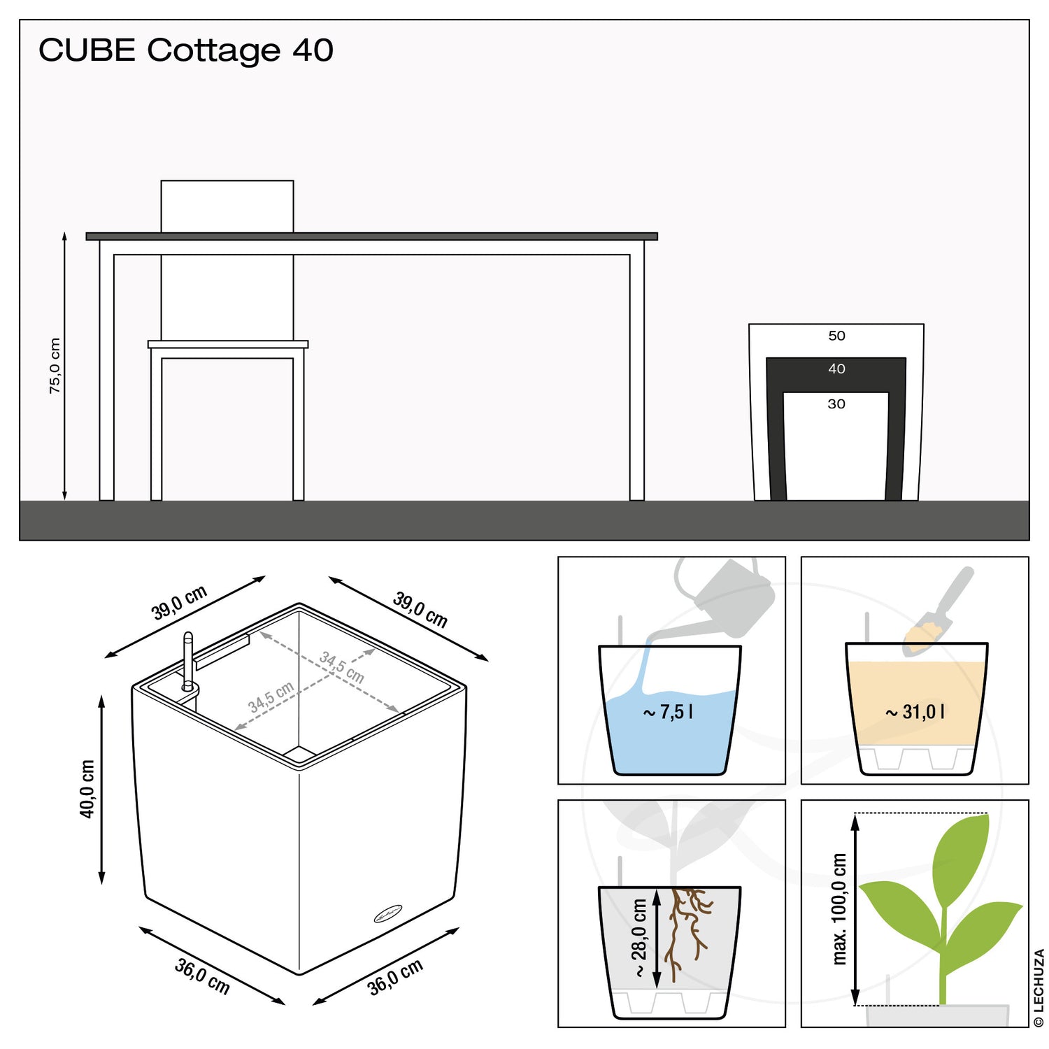 CUBE Cottage
