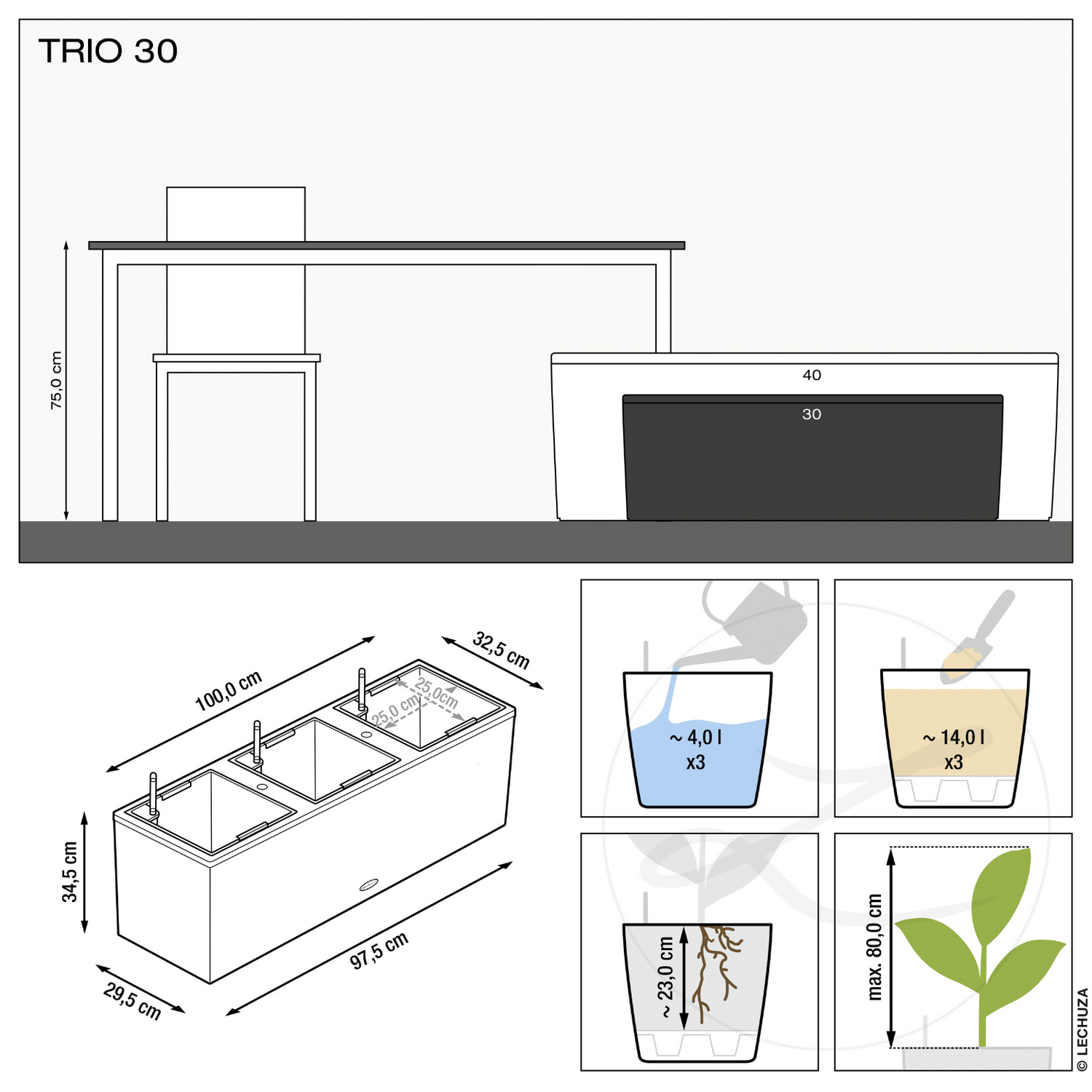 TRIO Cottage