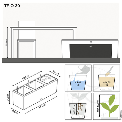TRIO Cottage