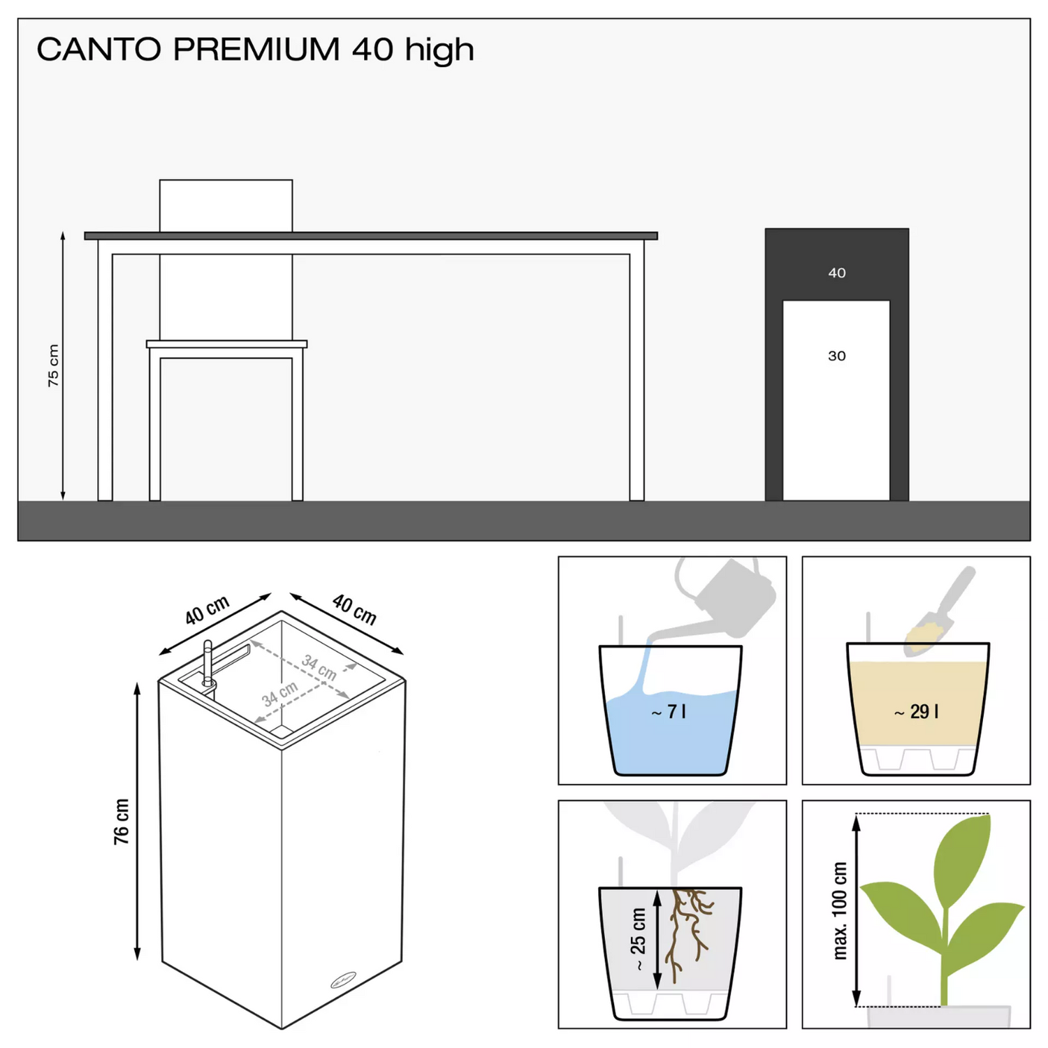 CANTO Premium 40 HIGH