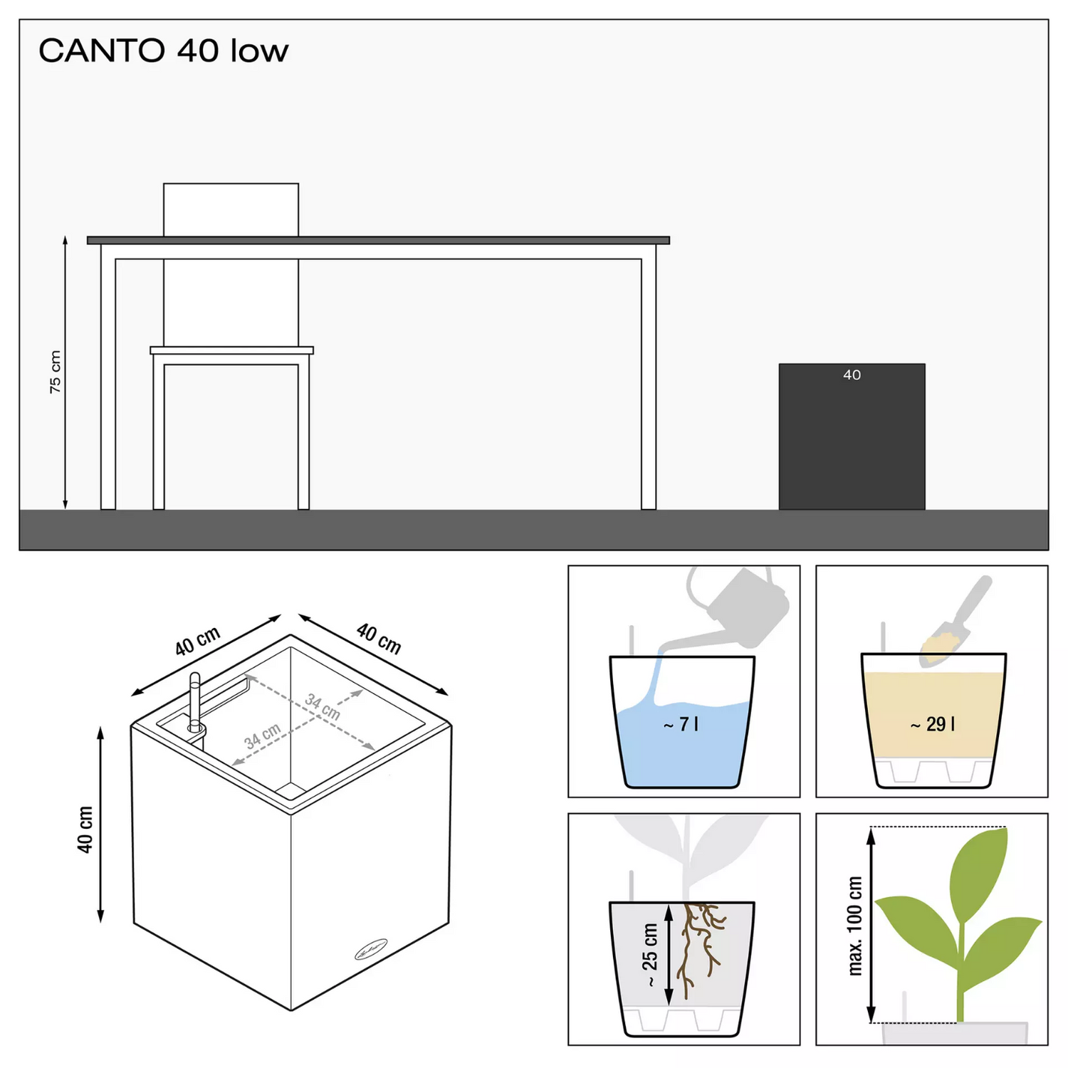 CANTO Premium 40 LOW