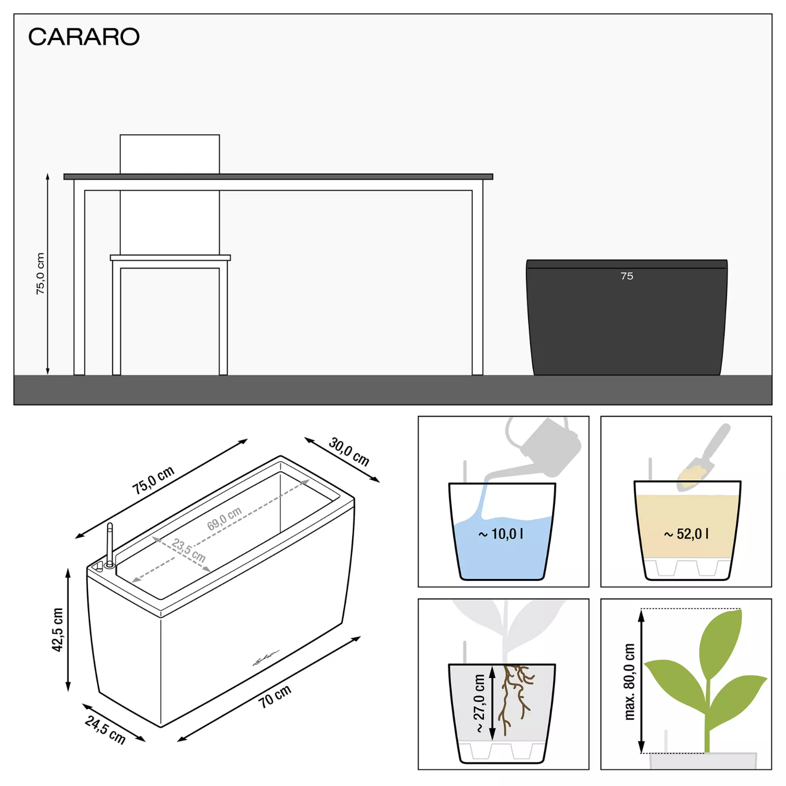 CARARO Premium