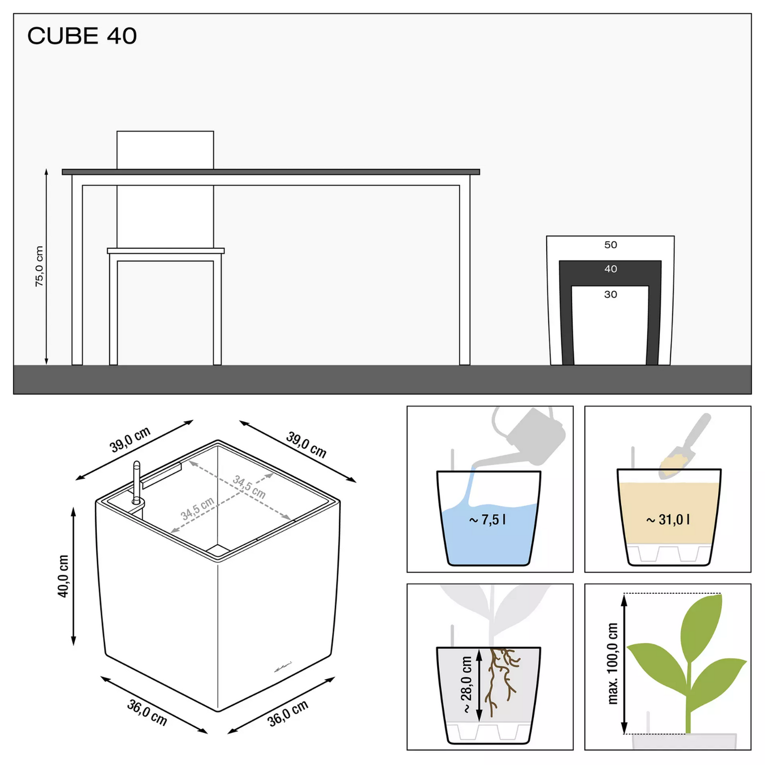 CUBE Premium