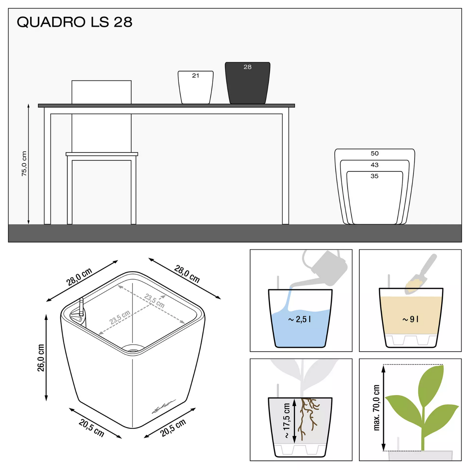 QUADRO Premium LS