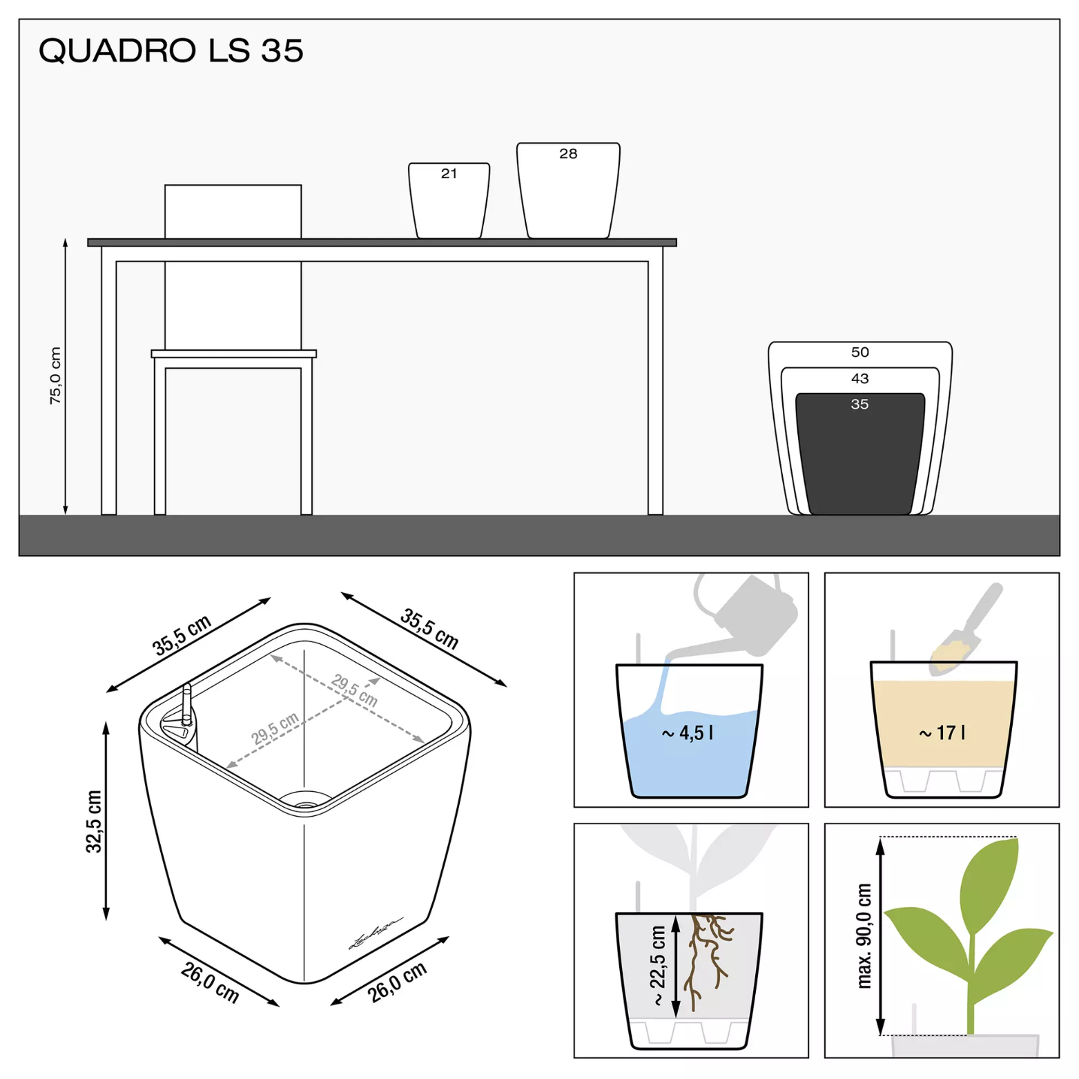 QUADRO Premium LS