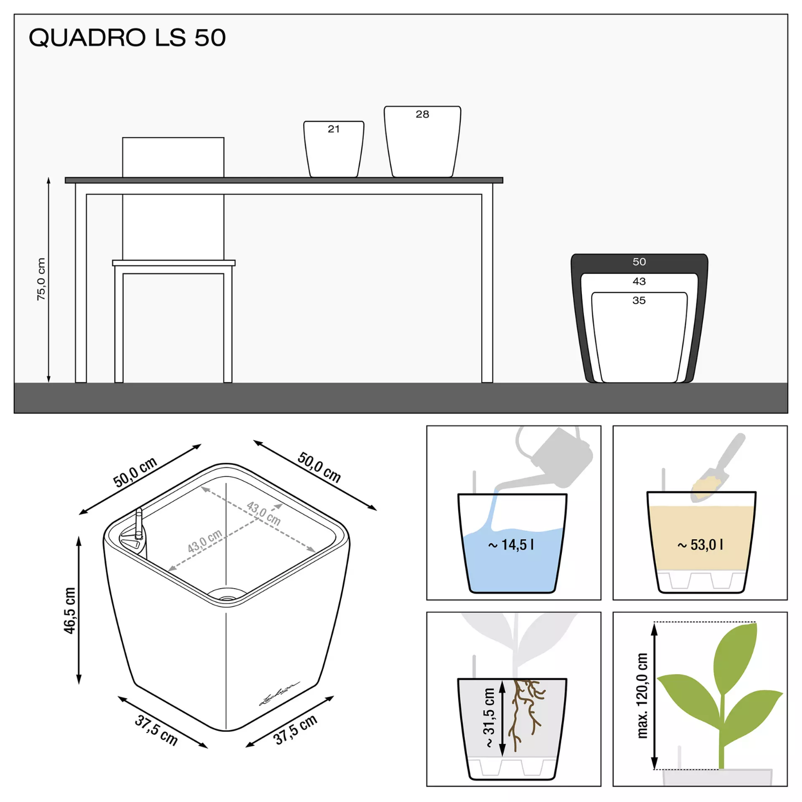 QUADRO Premium LS