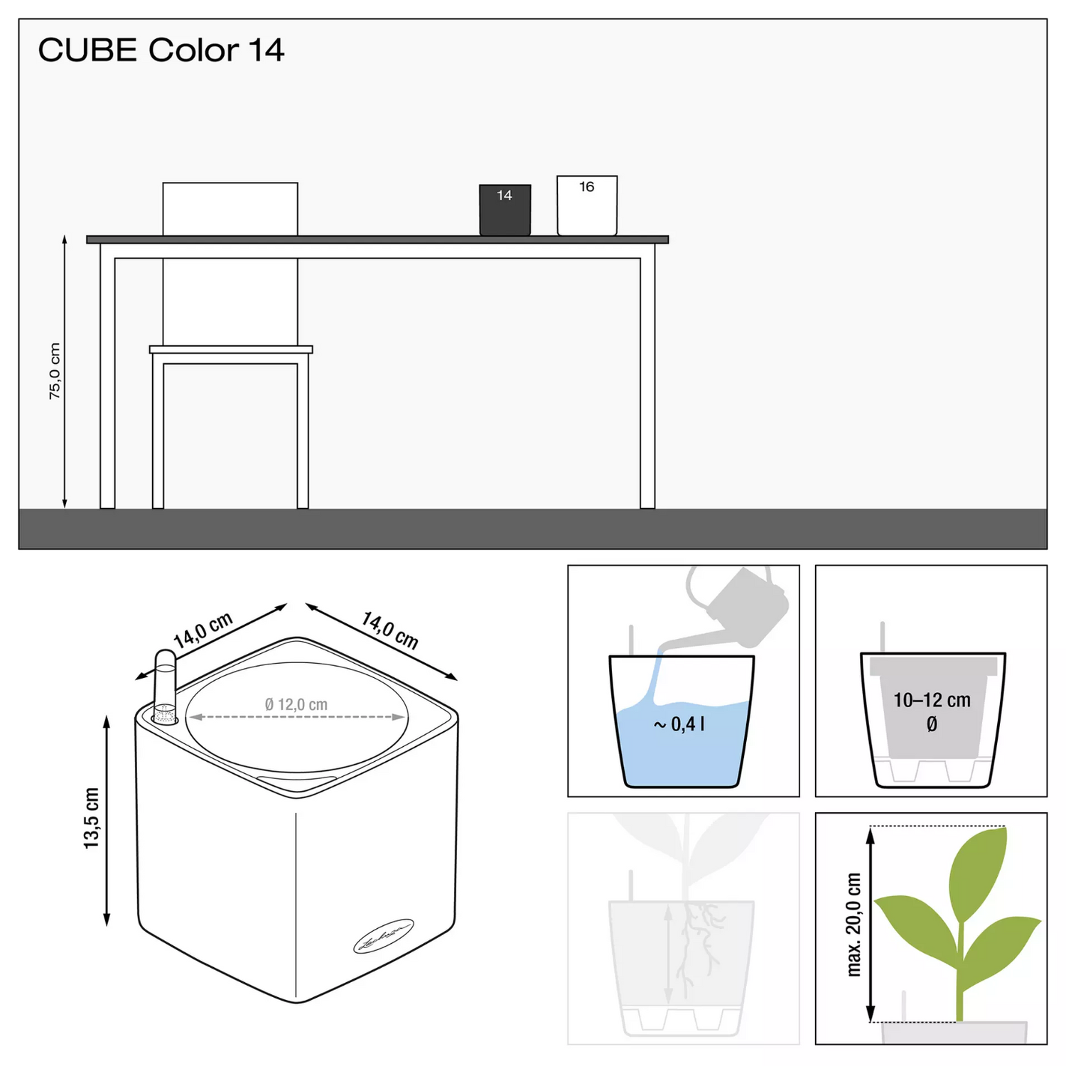 CUBE Color 14 | 16 | TRIPLE | GREEN WALL 14